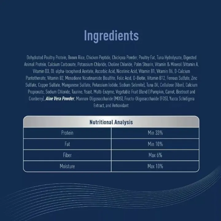 Delizios Premium Dry Cat Food Skin & Coat Care - 1KG